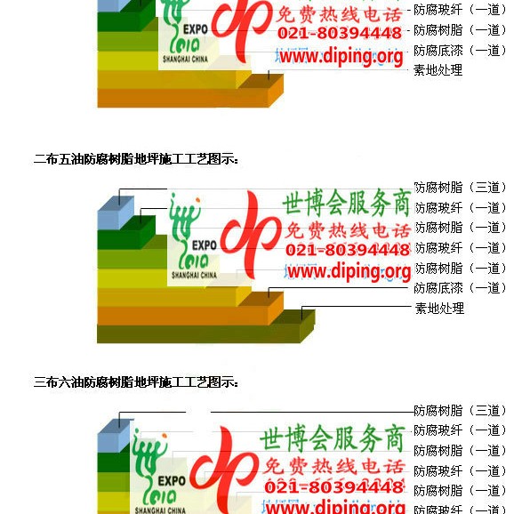 句容环氧玻璃钢地坪，防腐蚀地坪，防腐蚀自流平地坪产品图2