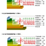 句容不饱和树脂地坪，不饱和树脂防腐地坪,防腐蚀地坪施工厂家-缩略图2